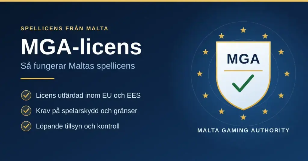 Grafik med sköld märkt MGA omgiven av stjärnor och rubriken "MGA-licens – så fungerar Maltas spellicens" med punkter om EU/EES-licens, spelarskydd och löpande tillsyn.