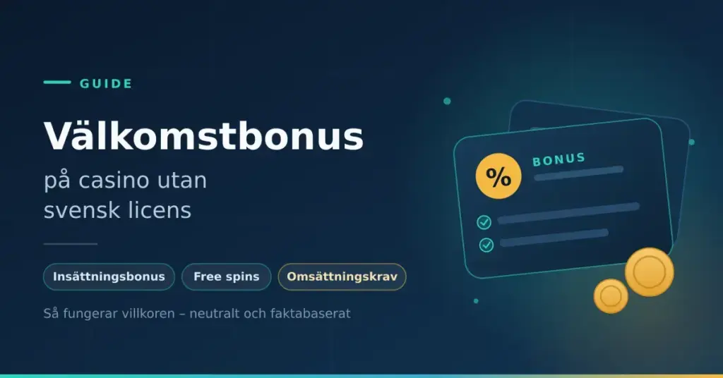 Illustration med rubriken "Välkomstbonus på casino utan svensk licens" och etiketterna insättningsbonus, free spins och omsättningskrav, bredvid ett stiliserat bonuskort med procenttecken, avbockade villkor och guldmynt mot mörkblå bakgrund.