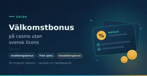 Illustration med rubriken "Välkomstbonus på casino utan svensk licens" och etiketterna insättningsbonus, free spins och omsättningskrav, bredvid ett stiliserat bonuskort med procenttecken, avbockade villkor och guldmynt mot mörkblå bakgrund.