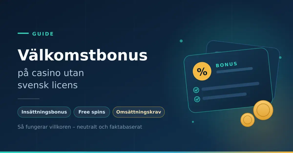 Illustration med rubriken "Välkomstbonus på casino utan svensk licens" och etiketterna insättningsbonus, free spins och omsättningskrav, bredvid ett stiliserat bonuskort med procenttecken, avbockade villkor och guldmynt mot mörkblå bakgrund.